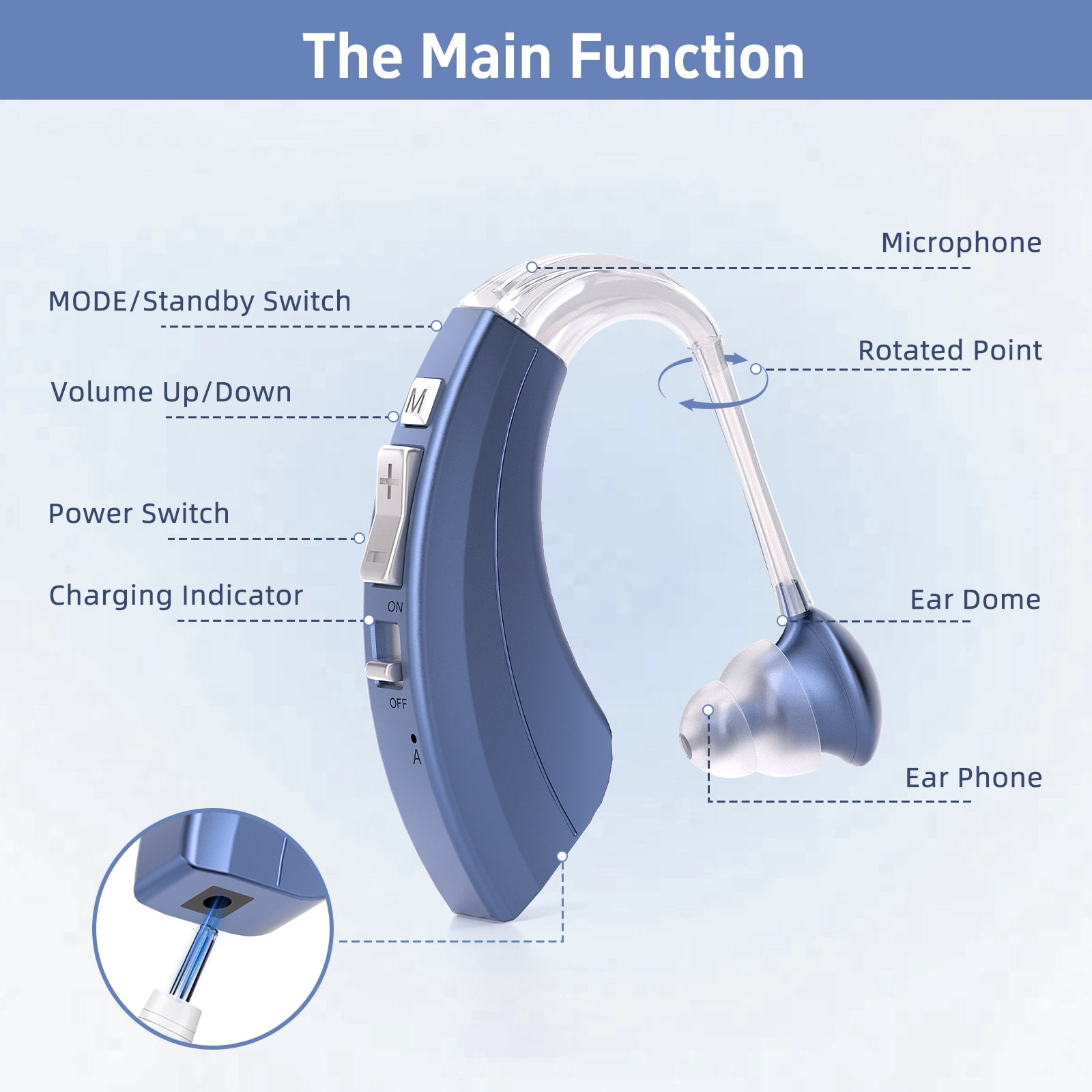 HIBRIQ Rechargeable Hearing Aids with Enhanced Speech, Noise Reduction & Feedback Cancellation for Seniors HH-1220AX