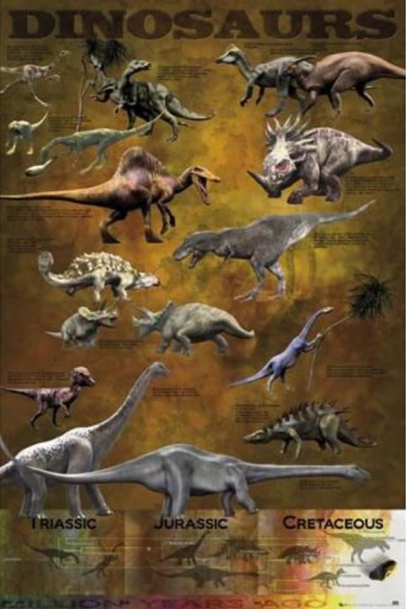triassic dinosaurs list