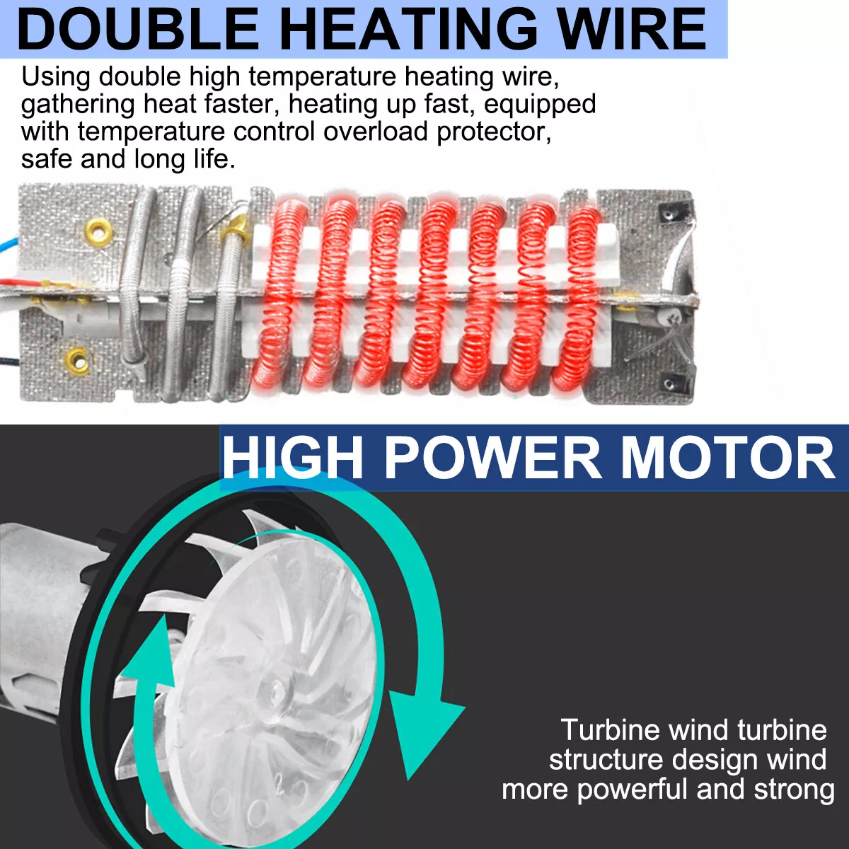 2500W Heat Gun for Vinyl Wrap Electric Hot Air Gun Dual Temperature LCD Display 4 Nozzles Tool