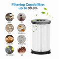 thumbnail image 2 of 2Pcs HEPA Filter for MooSoo D600 D601 Corded Vacuum Cleaner Part Filter HEPA Element, 2 of 5
