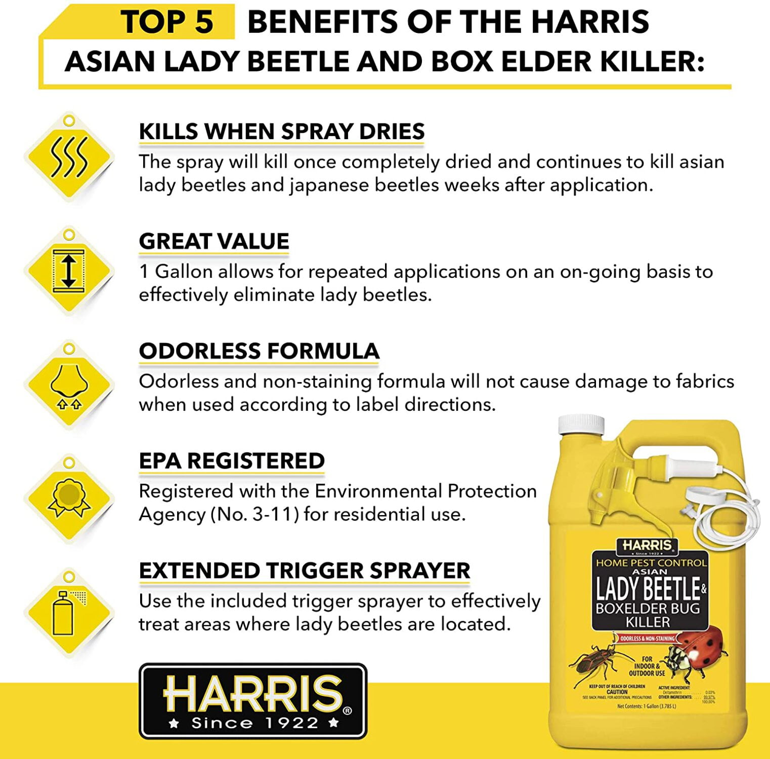 Harris Home Pest Control Insect Killer Liquid - Insecticide - 1 gal — Residential Use, Standard Application