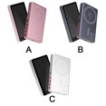 thumbnail image 3 of Guardoinrt Aluminum Alloy Vlog Selfie Phone Rear Vlog Selfie: Adopting ForMagSafe Camera Wildly Stable Adsorption Connection Four Level, 3 of 6