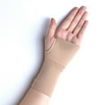 thumbnail image 4 of Carpal Tunnel Wrist Brace for Sports Enthusiasts - Anti-Slip, Breathable, Tear-Resistant, 1 Pair, 4 of 8