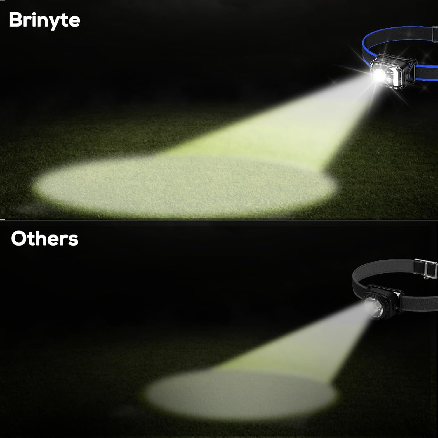 Brinyte HC01S Motion Sensor Headlamp, 1000 Lumen Flashlight Rechargeable LED Headlight with White & Red Light, Dual Power USB-C Hands-Free Light for Outdoor, Camping, Hiking, Hard Hat Use
