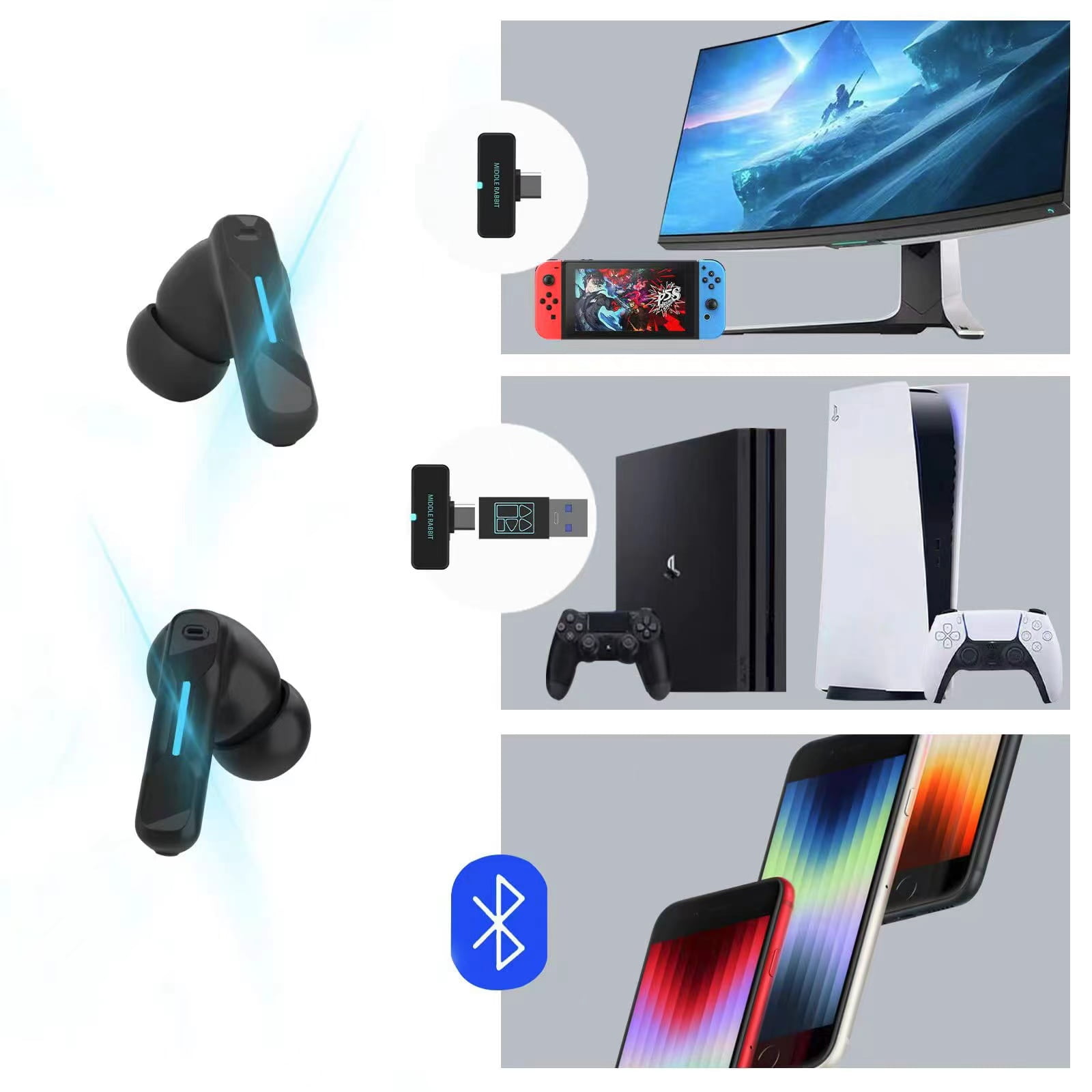 Middle Rabbit SW4 Wireless Gaming Earbuds for PC PS4 PS5 Switch Mobile - 2.4G Dongle & Bluetooth - 30ms Low Latency - Headphones with Built-in Microphone - 4 Mics PC Earbuds - PS4 PS5 Headset