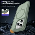 thumbnail image 7 of Allytechgroup Magsafe Compatible Phone Case for Apple iPhone 13 Pro Max, Rugged Shockproof PC TPU Hybrid Heavy Duty Protection Drop Proof Anti-Scratch Case Cover for Women Men, Green, 7 of 7