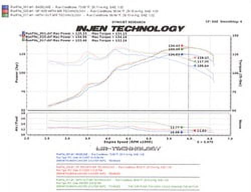 Injen 08-13 Lancer 2.0L Non Turbo 4 Cyl. Black Cold Air Intake Fits select: 2008-2014 MITSUBISHI LANCER