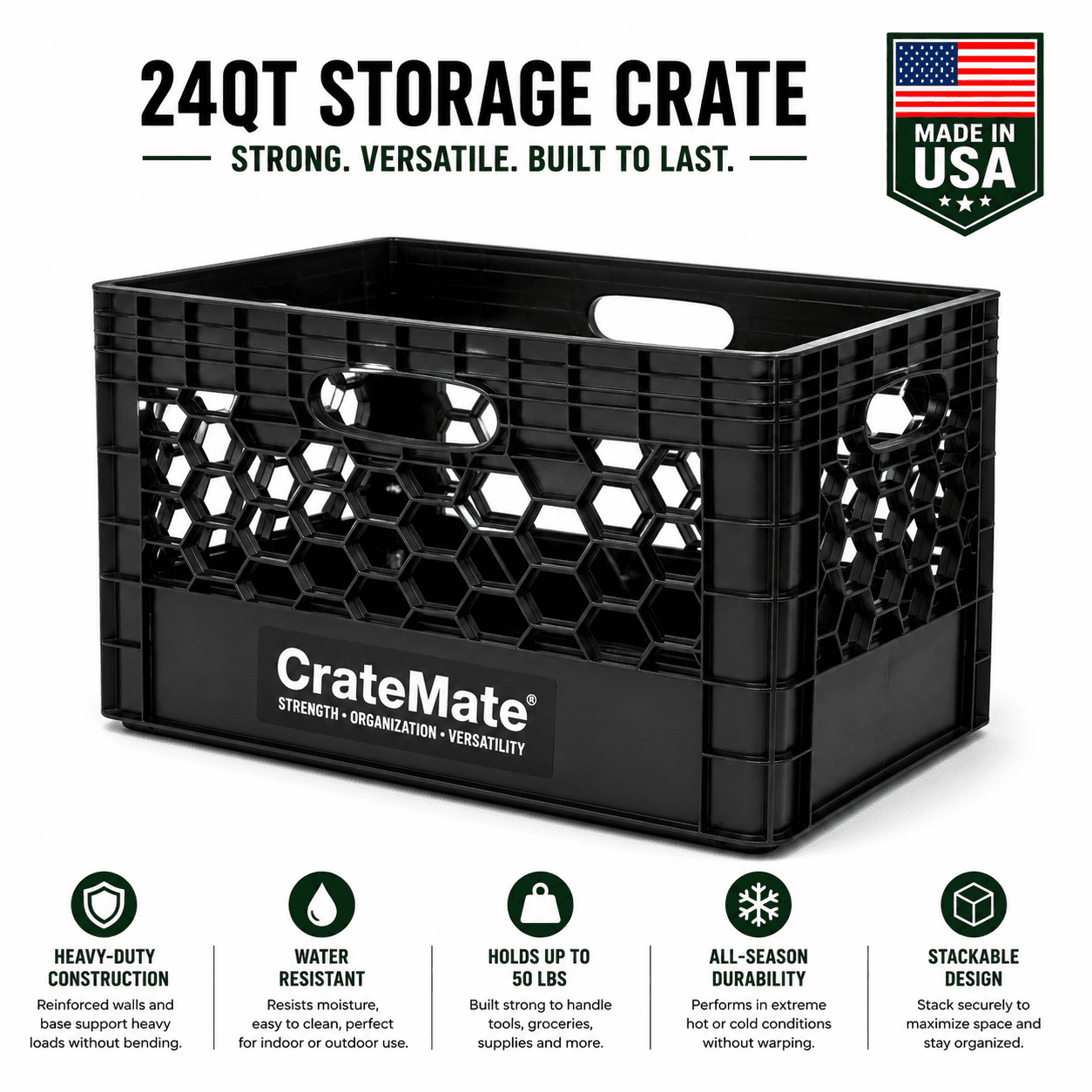CrateMate Heavy-Duty Black Milk Crates for Storage, Organization, & More - Versatile & Durable Stackable 24QT 18.75" x 13" x 11" 3PK