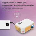 thumbnail image 5 of Portable Projector 1080P LED Mini Home Cinema Movie Theater Projector Multimedia, 5 of 5