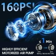 thumbnail image 7 of Portable Tire Inflator Air Compressor, 160 PSI Air Pump with 12000mAh Battery, 12V Dual Power, 7 of 7