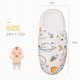 thumbnail image 2 of Manta para recién nacido y envoltura infantil unisex, con función de protección y soporte para la cabeza, hecha de algodón peinado, 0-3 meses Zhivalor WMZY-900-3, 2 of 7