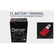 6V 4.5AH SLA Replacement Battery for Jiming JM-6M4.5AC