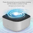thumbnail image 6 of Self Priming Home Small Negative Ion Oxygen Bar Oxidation Purifier Multi Functional Intelligent Second Hand Dust Ashtray Air Purification Filter, 6 of 8