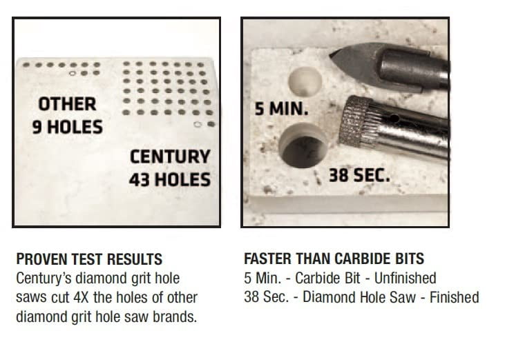 Century Drill & Tool 05576 Diamond Hole Saw, 5/8"