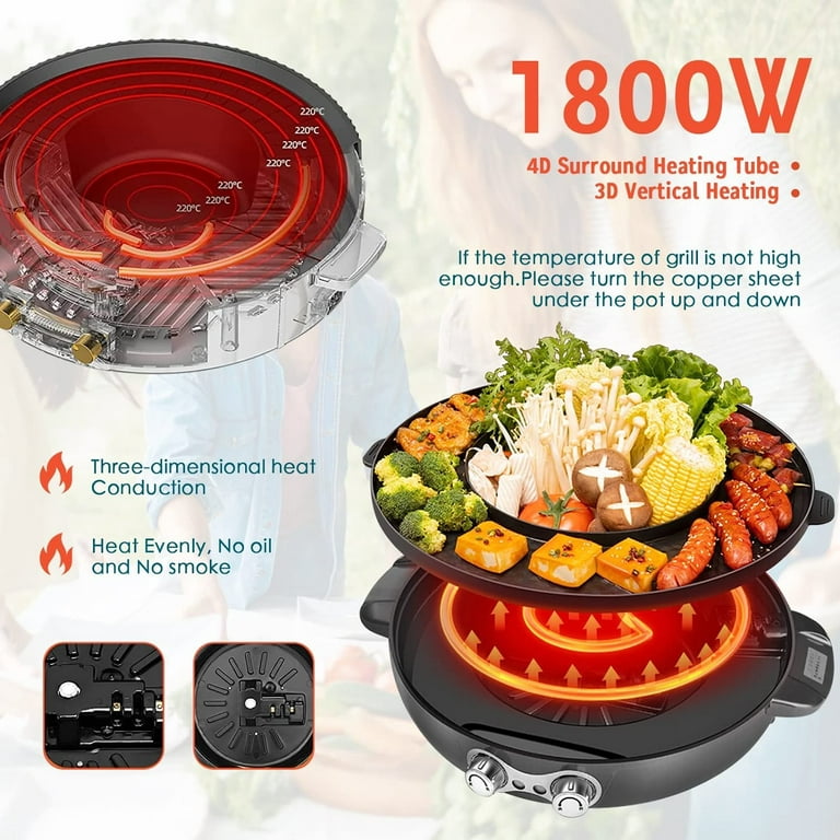  Hot Pot with Grill, 2000W 2 in 1 Electric Hot Pot