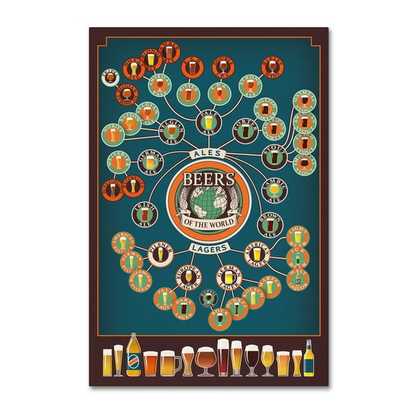 Lantern Press 'Alcohol 5' Canvas Art