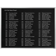 Aarco BOFD3648. Framed Letter Board Message Center