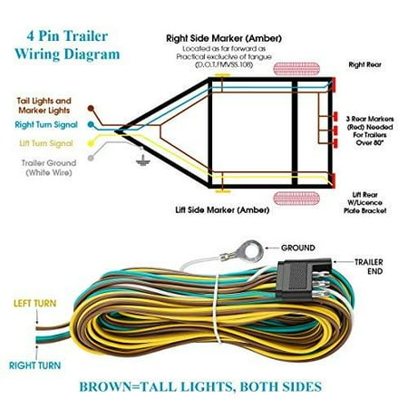 Suzco 25 Foot 4 Wire Flat Trailer Light Wiring Harness Extension Kit Way Plug Pin Male Female Connector Wishbone Style With 18 Gauge White Ground Sae Canada Suzco 25 Foot 4 Wire Flat Trailer, Trailer Plug Wiring Diagram 4 Pin