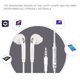 thumbnail image 5 of Gwong Electrónica Auriculares de 3,5 mm Auriculares estéreo con control de volumen de micrófono para Samsung S6, 5 of 6