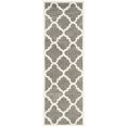 thumbnail image 4 of Safavieh Amherst Dark Grey Indoor Outdoor Rug - Runner 2'3" x 11', 4 of 5