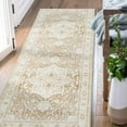 thumbnail image 1 of Rugking Persian Runner Rug 2x7 Hallway Indoor Vintage Rug Floral Medallion with Rubber Backing Carpet Thin Rug for Bathroom Kitchen Living Room Taupe, 1 of 6