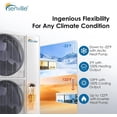 thumbnail image 2 of Senville 48,000 BTU Heat Pump Split System with Inverter Technology for Large Spaces, 2 of 7
