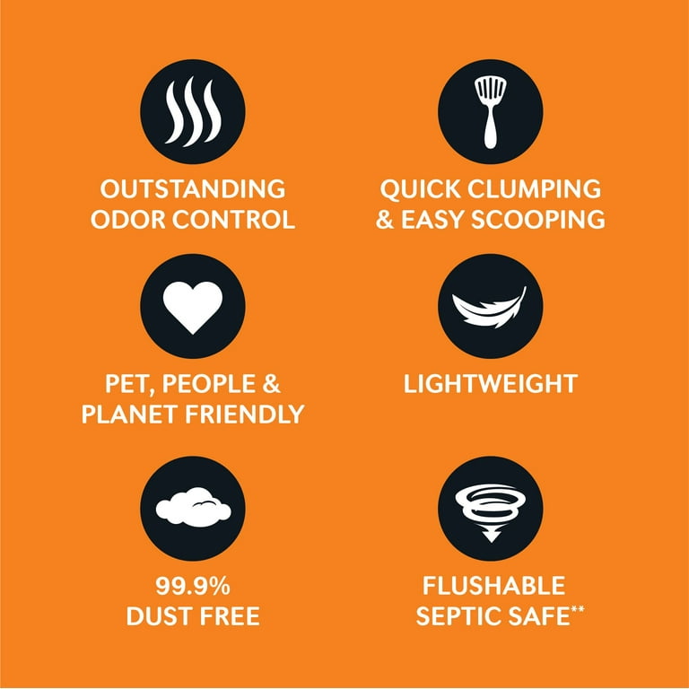 Free Shipping! World's Best Cat Litter Low Tracking & Dust Control Multiple  Cat Unscented Clumping Septic Safe 15 lb - Walmart.com