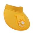 thumbnail image 4 of Sombreros de Visera con Ventilador Sombrero de Ventilador para Mujer Sombrero de Visera de Ventilador USB Niños Protección Solar de área Grande 3 Velocidades Velocidad del ANGGREK Otros, 4 of 8