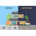thumbnail image 3 of LINIOTECH 10 KWH POWER RESERVE POWER WALL BATTERY STORAGE POWER BY CATL 12 Years Warranty, 3 of 8