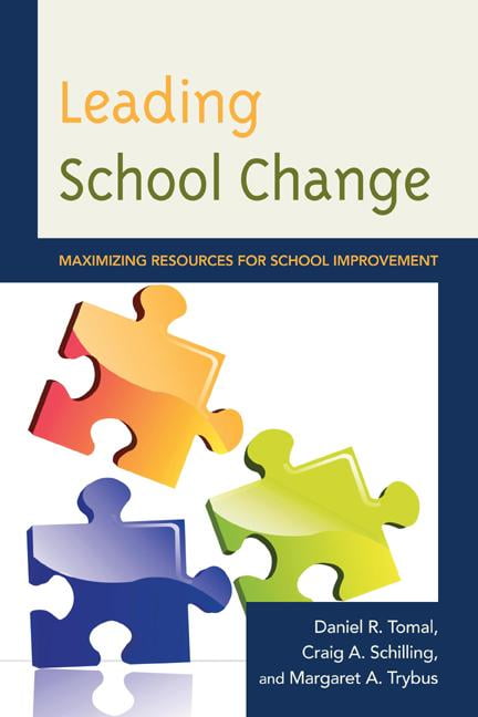 School changes. Leading School change.
