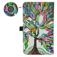 thumbnail image 6 of Labanema MOXEE Tablet 8 inch（mt-t800）Case, PU Leather Folio Stand Protective Case, Cover for MOXEE Tablet 8 inch（mt-t800）(Love Tree), 6 of 7