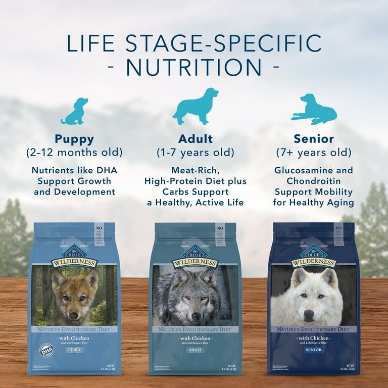 Blue Buffalo Wilderness Snake River Grill High Protein Trout