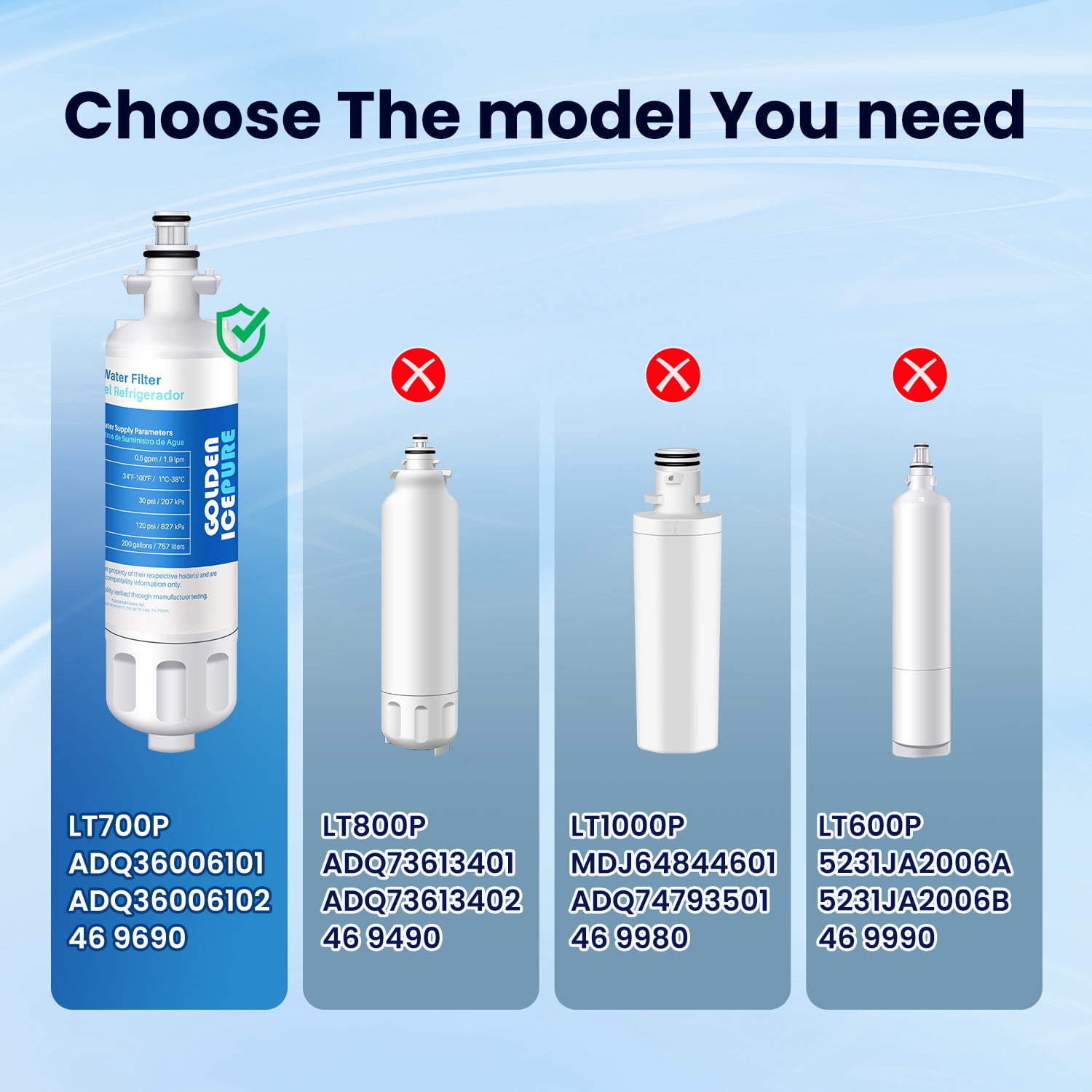 GOLDEN ICEPURE RWF1200A Replacement for LG LT700P 469690, ADQ36006101, ADQ36006102 Refrigerator Water Filter 4Pack