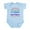Sky Blue, variant on CafePress - Baddest Grandpa Infant Bodysuit - Baby Light Bodysuit, Size Newborn - 24 Months