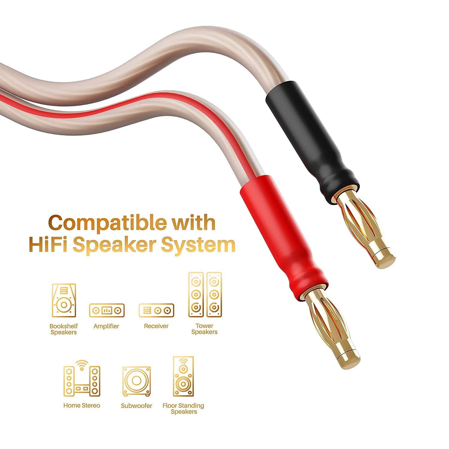 GearIT 14 AWG Speaker Cable Wire with Banana Plugs (2 Pack, 9.9 Feet - 3 Meter) 14Ga Gauge Banana Wire for Bi-Wire Bi-Amp HiFi Surround Sound - 99.9% OFC Copper, Gold Plated Tips - Clear, 10 Ft