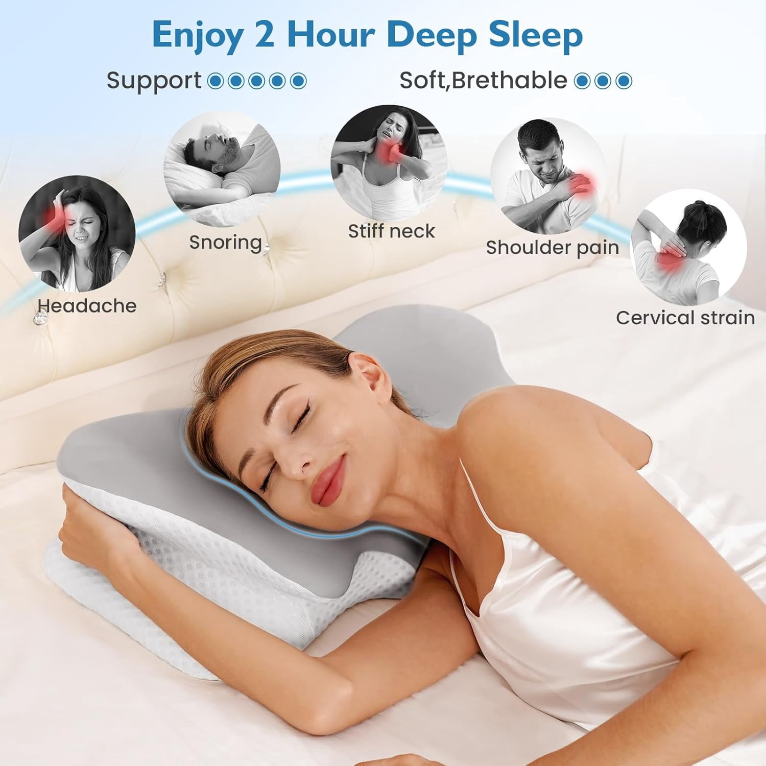 Cervical Pillow for Neck Pain Relief, Neck Pillow for Sleeping Side Sleeper Ergonomic Memory Foam Support Pillows Back Sleepers for Sleeping,Machine Washable Pillowcase(1PCS Grey)