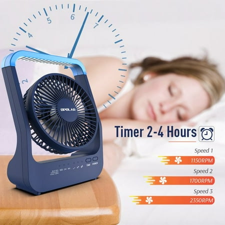 

Zardwill 20000mAh Rechargeable Battery Operated Fan Portable USB Port Power Supply Timer Off Quiet Desk Fan 200 Hours Working Time 350°Rotation