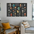 thumbnail image 6 of Classic Cocktail Mixology Recipe Alcoholic Scroll Hanger Bar Pub Themed Kitchen Restaurant Artworks Picture Print Poster Wall Art Painting Canvas Gift Decor Home Posters Decorative 12x18inch(30x45cm), 6 of 6