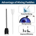 thumbnail image 4 of Paint Mixer for Drill, Epoxy Resin Mixer Tool Paint Mixer Drill Attachment, Drill Paint Mixer Drill Mixer Attachment, Reusable Mud Cement Paddle Mixer Paint Stirrer for Drill (2 Pcs), 4 of 5