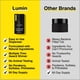 thumbnail image 5 of Kit de cuidado de la piel Lumin Class Act Bundle para hombre con limpiador facial y exfoliante, 5 of 5