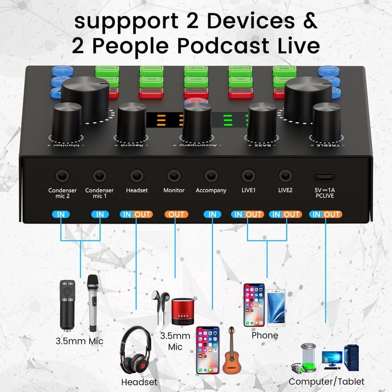 ZealSound Podcast Equipment Bundle, Studio Microphone, Voice