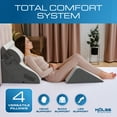 thumbnail image 2 of Kolbs 4pcs Orthopedic Bed Wedge Pillow Set | Stylish Chic Plush Velvet Cover | Post Surgery Body Pillow, Wedge Pillows for Sleeping | Acid Reflux and Gerd Wedge Pillow for Sleeping, 2 of 8