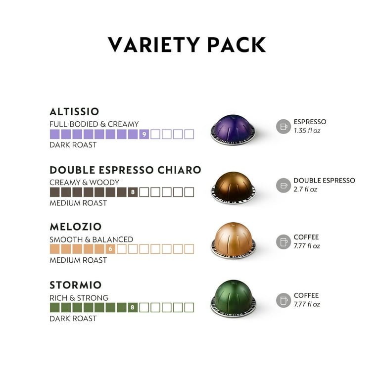Nespresso Coffee Nespresso Vertuo Pods Online Vertuo Odacio