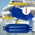 thumbnail image 5 of VEVORbrand Ribbed Twin Eyes Boat Fenders Bumpers Vinyl Pack of 4 and Pump to Inflate, 8.5 x 27 inches, 5 of 9