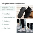 thumbnail image 6 of Diabetic Shoes for Men and Women Extra Wide Width Adjustable Sneakers for Swollen Feet, Non Slip Soft Sole Orthopedic Slip On Walking Shoes Comfortable, 6 of 7