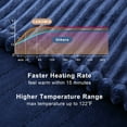 thumbnail image 4 of Heated Blanket Electric Throw - Fast Heating Throw Blanket 10 Heating Levels & 1-10H Auto Off Machine Washable Striped Flannel Electric Heated Blanket Throw, 50x60 Inch, Navy Blue, 4 of 6
