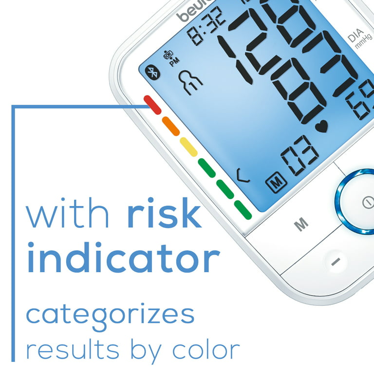 Beurer Upper Arm Blood Pressure Monitor, Large Cuff, Automatic & Digit –  UnitedSlickMart