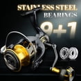 thumbnail image 4 of Rooblinos 9 plus 1 Bearings Saltwater Spinning Fishing Reel, 4 of 6