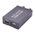 thumbnail image 1 of Labymos NK-M009 to Two SDI Converter Audio Adapter Support 720P/1080P, 1 of 7