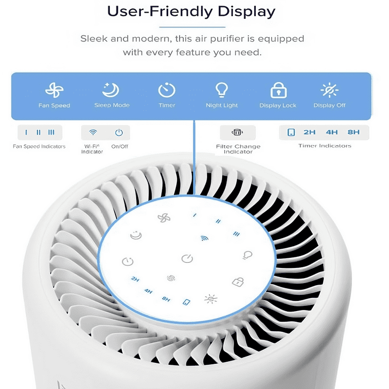 LEVOIT Air Purifiers for Home Bedroom, Smart WiFi, Auto Mode, Covers Up to  1095 Ft² for Home Large Room, Quiet Cleaner for Pets, Allergies, Dust